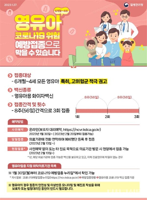 원주시 만 6개월~4세 영유아 대상 코로나19 예방 접종 실시